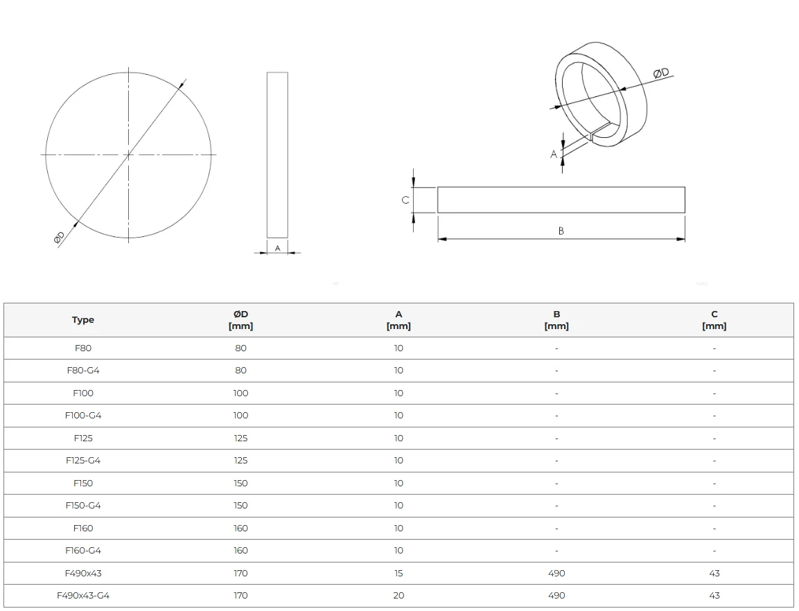 Ventilationsfilter (3 st) - standardfilter - välj storlek